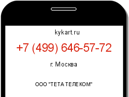 Информация о номере телефона +7 (499) 646-57-72: регион, оператор