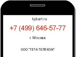 Информация о номере телефона +7 (499) 646-57-77: регион, оператор