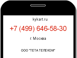 Информация о номере телефона +7 (499) 646-58-30: регион, оператор