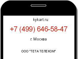 Информация о номере телефона +7 (499) 646-58-47: регион, оператор