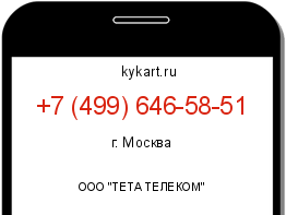 Информация о номере телефона +7 (499) 646-58-51: регион, оператор