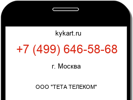 Информация о номере телефона +7 (499) 646-58-68: регион, оператор
