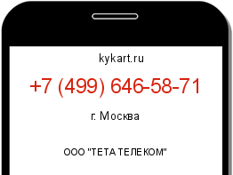 Информация о номере телефона +7 (499) 646-58-71: регион, оператор