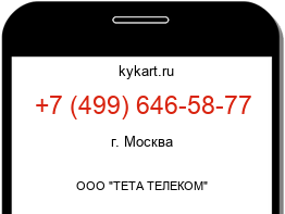 Информация о номере телефона +7 (499) 646-58-77: регион, оператор