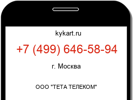 Информация о номере телефона +7 (499) 646-58-94: регион, оператор