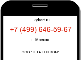 Информация о номере телефона +7 (499) 646-59-67: регион, оператор