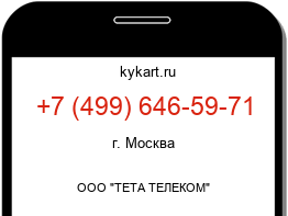 Информация о номере телефона +7 (499) 646-59-71: регион, оператор