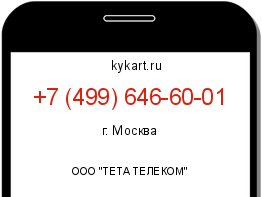 Информация о номере телефона +7 (499) 646-60-01: регион, оператор