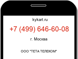 Информация о номере телефона +7 (499) 646-60-08: регион, оператор
