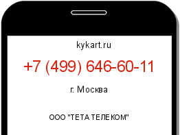 Информация о номере телефона +7 (499) 646-60-11: регион, оператор