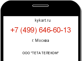 Информация о номере телефона +7 (499) 646-60-13: регион, оператор