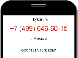 Информация о номере телефона +7 (499) 646-60-15: регион, оператор