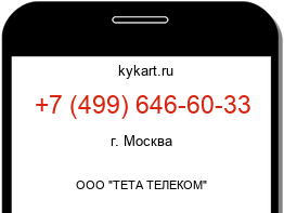 Информация о номере телефона +7 (499) 646-60-33: регион, оператор