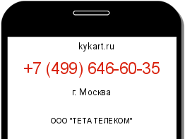 Информация о номере телефона +7 (499) 646-60-35: регион, оператор