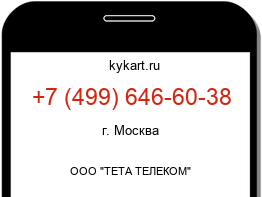 Информация о номере телефона +7 (499) 646-60-38: регион, оператор