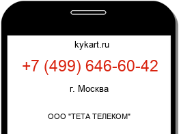 Информация о номере телефона +7 (499) 646-60-42: регион, оператор