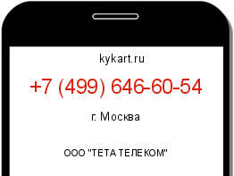 Информация о номере телефона +7 (499) 646-60-54: регион, оператор