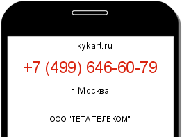 Информация о номере телефона +7 (499) 646-60-79: регион, оператор