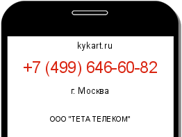 Информация о номере телефона +7 (499) 646-60-82: регион, оператор