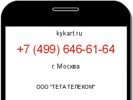 Информация о номере телефона +7 (499) 646-61-64: регион, оператор