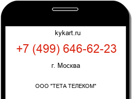 Информация о номере телефона +7 (499) 646-62-23: регион, оператор