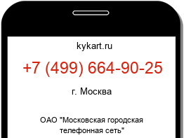 Информация о номере телефона +7 (499) 664-90-25: регион, оператор
