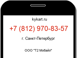 Информация о номере телефона +7 (812) 970-83-57: регион, оператор