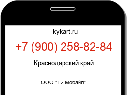 Информация о номере телефона +7 (900) 258-82-84: регион, оператор