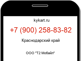 Информация о номере телефона +7 (900) 258-83-82: регион, оператор
