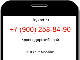 Информация о номере телефона +7 (900) 258-84-90: регион, оператор