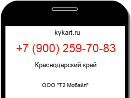 Информация о номере телефона +7 (900) 259-70-83: регион, оператор
