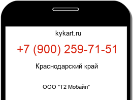 Информация о номере телефона +7 (900) 259-71-51: регион, оператор