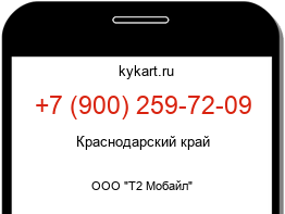 Информация о номере телефона +7 (900) 259-72-09: регион, оператор