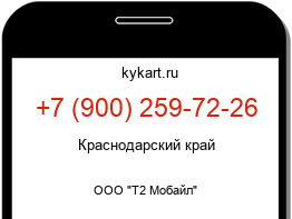 Информация о номере телефона +7 (900) 259-72-26: регион, оператор