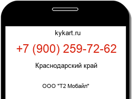 Информация о номере телефона +7 (900) 259-72-62: регион, оператор