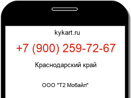 Информация о номере телефона +7 (900) 259-72-67: регион, оператор