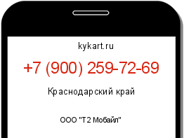 Информация о номере телефона +7 (900) 259-72-69: регион, оператор