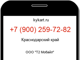 Информация о номере телефона +7 (900) 259-72-82: регион, оператор
