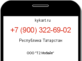 Информация о номере телефона +7 (900) 322-69-02: регион, оператор