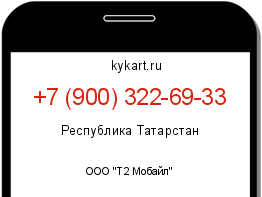 Информация о номере телефона +7 (900) 322-69-33: регион, оператор