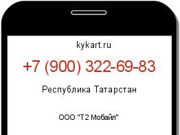 Информация о номере телефона +7 (900) 322-69-83: регион, оператор