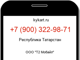 Информация о номере телефона +7 (900) 322-98-71: регион, оператор