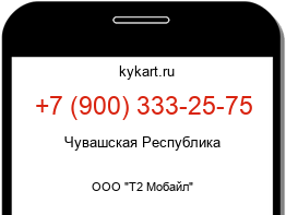 Информация о номере телефона +7 (900) 333-25-75: регион, оператор