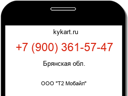 Информация о номере телефона +7 (900) 361-57-47: регион, оператор