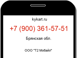Информация о номере телефона +7 (900) 361-57-51: регион, оператор