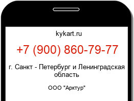 Информация о номере телефона +7 (900) 860-79-77: регион, оператор