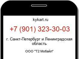 Информация о номере телефона +7 (901) 323-30-03: регион, оператор