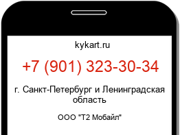Информация о номере телефона +7 (901) 323-30-34: регион, оператор