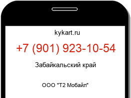Информация о номере телефона +7 (901) 923-10-54: регион, оператор