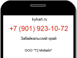 Информация о номере телефона +7 (901) 923-10-72: регион, оператор